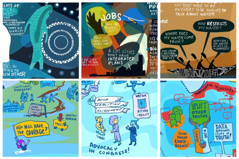 The image is a visual summary or sketch-note, that captures key themes, questions, and systemic issues discussed during a virtual event titled “Color of Water Summer Series,” which focused on water equity, tribal sovereignty, and environmental justice. The illustration uses a comic-strip style layout divided into six panels to break down complex socioeconomic and political challenges related to water.